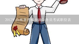 2012年山西省晋城乡镇公务员考试职位表