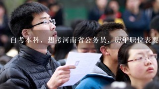 自考本科，想考河南省公务员，历年职位表要求的大学本科以上，自考的算吗 ，能不能报考，有什么限制没?
