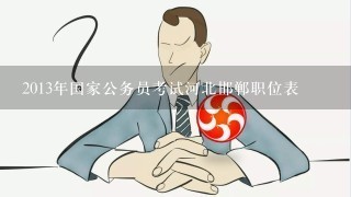 2013年国家公务员考试河北邯郸职位表